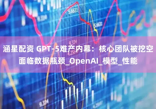 涵星配资 GPT-5难产内幕：核心团队被挖空面临数据瓶颈_OpenAI_模型_性能